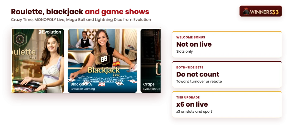Winners33 Evolution live roulette, Blackjack A and craps tables