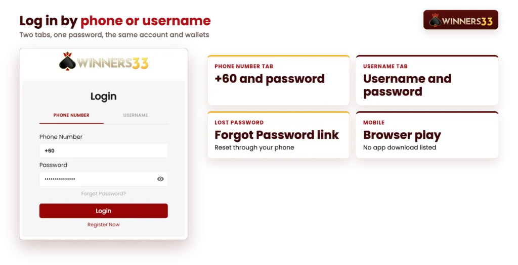 Winners33 login page with Phone Number and Username tabs