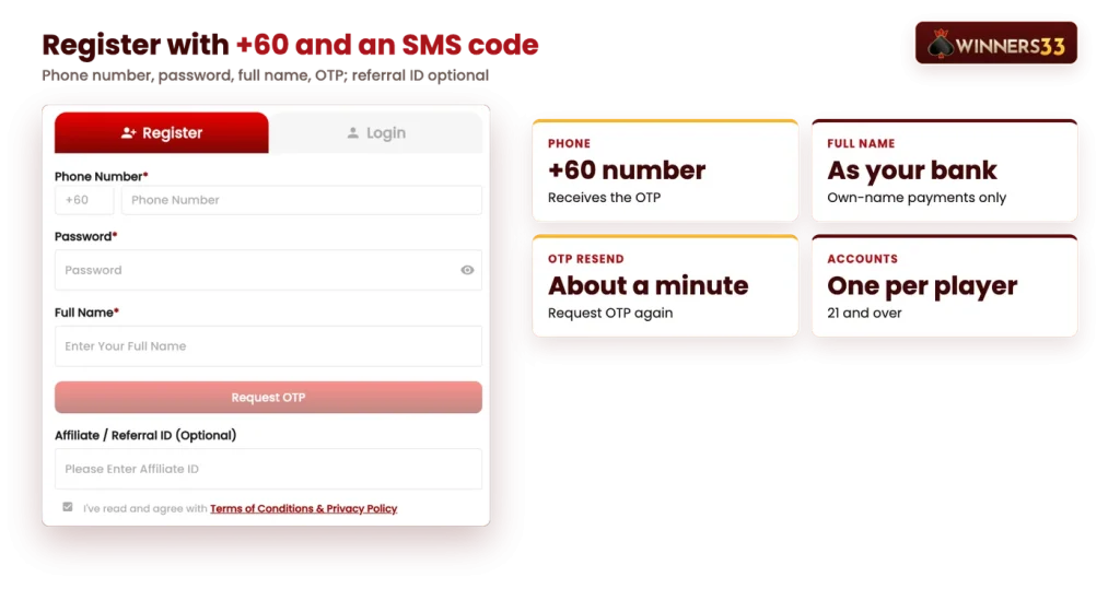 Winners33 register form with +60 phone number, password, full name and Request OTP